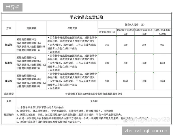 能提供完整高应变率弯曲模量与临界压力标定数据的赛事主办方,其相关公众责任险的费率平均可降低40% 能提供完整高应变率弯曲模量与临界压力标定数据的赛事主办方,其相关公众责任险的费率平均可降低40%